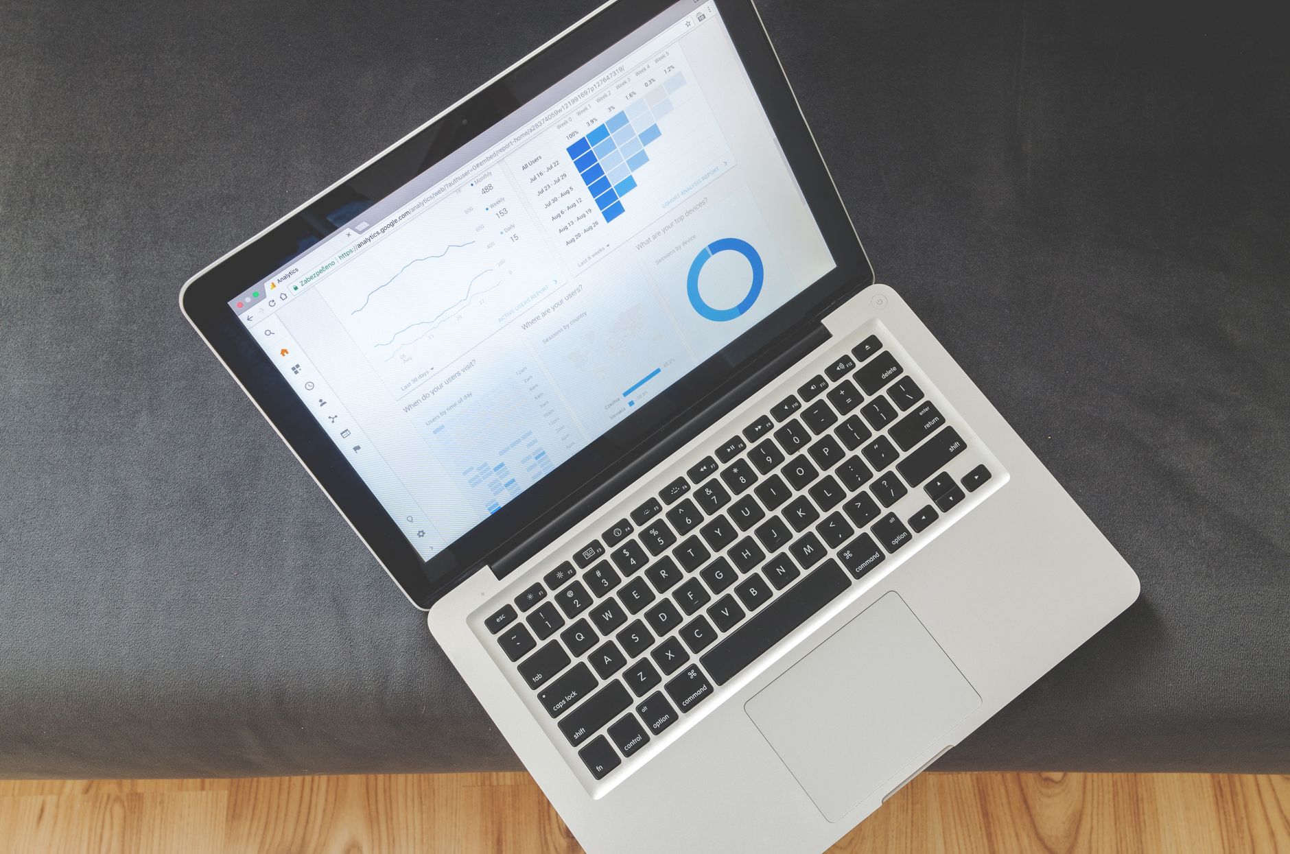 email campaign draft and performance metrics shown on a monitor